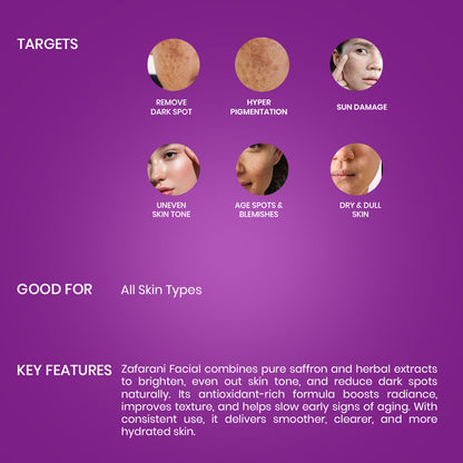 Zafarani Facial Set